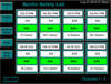 Fixed - Station Gas Monitors Red Lion HMI Control Panel System